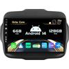 BXLIYER SXAUTO『Built-in 4G / DAB』Android 14-6G+128G Autoradio Per Jeep Renegade(2015-2018) - Senza fili CarPlay/Android Auto LED Camera + MIC - Fast-boot Volante 360-CAM HDMI WIFI DSP - 2 Din IPS 9 Pollici
