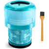 Cheerhom Filtro Compatibile Dyson V11 V15 SV14 SV17 SV22 - Ricambio per Aspirapolvere Torque Drive, Blu