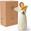 NANAOUS Girasole Regalo, Angelo Custode, Angeli Regalo di Girasole per Donne, Donna che Tiene Girasoli Statuette per Il Ringraziamento, Festa Della Mamma o Compleanno