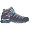 AKU ALTERRA LITE MID GTX Scarpe da Fast Hiking da Donna