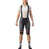 CASTELLI FREE AREO RC BIBSHORT WINTER WOMAN Salopette Invernale Ciclismo Donna