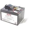 APC BATTERIA SUA 750I