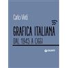Giunti Psychometrics Grafica italiana dal 1945 a oggi