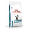 ROYAL CANIN SENSITIVITY CONTROL CAT KG.1,5