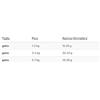 Prolife Cat Sterilised Sensitive Adult Pork and Rice GR.400 Cibo per Gatti