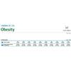 farmina Vet Life Cat Obesity Gr.400 Alimento Dietetico Completo