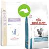 ROYAL CANIN SENSITIVITY CONTROL CAT GR.400