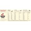Acana Dog red Meat kg 9,7 Mangime Secco Per Cani