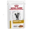 ROYAL CANIN URINARY S/O CAT GR.85 POLLO GRAVY