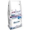 Monge Vet Solution Canin Intestinal Kg 12. Mangime Dietetico Per Cani