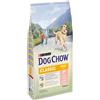 Tonus Dog Chow Classic Salmone kg 10. Mangime Secco Per Cani