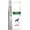 ROYAL CANIN SATIETY WEIGHT MANAGEMENT DOG KG.12