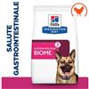 Hill's Canine Gastrointestinal Biome kg 4. Diete . Cibo Secco Per Cani .