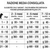 FORZA 10 PUPPY & JUNIOR POLLO E PATATE S/M KG.2