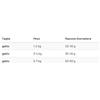 Prolife Sterilised Light Adult fresh Beef, fresh Goose and Rice Gr.400 Cibo per Gatti