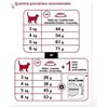 ROYAL CANIN FIT 32 KG.4