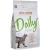 Almo Daily gatto Pollo e Tacchino kg 12. Cibo Secco Per Gatti