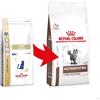 ROYAL CANIN GATROINTESTINAL FIBRE REPONSE FELINE GR.400