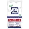 Vet Line Adulti Bufalo kg.3. Crocchette per cani .
