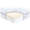 Giordani Materasso memory 125x62 - GIORDANI