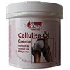 Pullach Hof Crema a olio per la cellulite, 250 ml, olio dell'albero del tè, clinicamente testato, rassodante per la pelle, tessuto connettivo