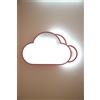 Mimax Plafoniera CLOUD P, per cameretta forma di nuvola roda