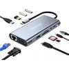 Wowssyo Hub USB C 11-in-1, Docking Station USB C, Multiporta USB Hub, 4K HDTV, VGA, Gigabit Ethernet, PD 100W, USB 3.0, SD/TF, Adattatore MacBook M1 Air Pro, per iPad, Switch, Dell e altri dispositivi USB-C