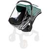 iNszkoos Parapioggia per Passeggino per Doona, Trasparente Seggiolino Auto Parapioggia per Doona, Protezione Dalle Intemperie Protezione Antipioggia per Passeggino da Viaggio per Doona