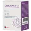CANDILACT E4 10CPS