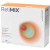 RETIMIX 20BUST