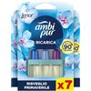 Ambi Pur 3Volution Profumatore per Ambienti, 7 Ricariche per Diffurore Elettrico, Fragranza Risveglio Primaverile, tecnologia Elimina Odori, Fino a 90 Giorni di Profumo per Ricarica