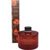 MELOGRANO FRAGRANZA LEGNI PROFUMATI 125ML- L'ERBOLARIO