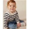 Maglione Petit Bateau di lana e cotone rigato bianco e blu