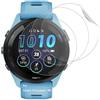 nvskvd 6 Pezzi Pellicola Idrogel per Garmin Forerunner 965, Pellicola Protettiva Trasparente HD Morbida TPU Senza Bolle Trasparente HD Schermo Protettivo (Non Vetro Temperato)