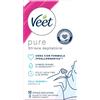RECKITT BENCKISER H.(IT.) SpA VEET STRISCE ASCELLE IPOALLERGENICHE 16 PEZZI
