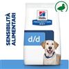 HILL'S PET NUTRITION Srl PD CANINE FOOD S D/D DUCK1,5KG