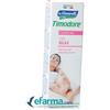 Ciccarelli Timodore Gel Relax Rilassante Rinfrescante 50 ml