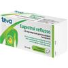 EUGASTROL REFLUSSO*7CPR 20MG