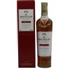 Macallan Classic Cut Limited Edition 2024