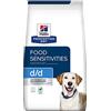 Hill's prescription diet d/d canine mangime secco anatra e riso kg. 12