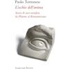 Mauvais Livres L'occhio dell'anima. Storia di una metafora da Platone al Romanticismo