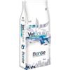 Monge Vetsolution Dermatosis 12kg Crocchette Cani Adult