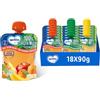 Mellin Merenda, Mix Gusti, Mela, Pera e Frutta Mista, 18x90g | 100% Frutta Mista con Vitamina C, Indicato a partire dal 6° mese