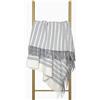 NOSTRA SINCE 1991 Nostra Andora Merino Wool & Cashmere Blanket 140 x 200 cm - Plaid Morbido, Traspirante e Leggero Elegante per Divano, Letto e Uso Esterno, Design Termoregolante con Frange - Prodotto in Europa
