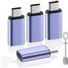 MoKo Adattatore Lightning a USB-C per iPhone 17/16/15, Solo Ricarica, 4PCS