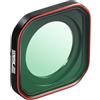 LYEAA Filtro anti-appannamento per obiettivo ottico multistrato 360 Ace Pro 2