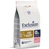 Generico Exclusion Crocchette Cane Cani Dog Urinary Sorgo Maiale E Riso 12kg