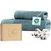 Ferò Set Asciugamani Bagno di Lusso 2 Pezzi, OEKO-TEX 100% Cotone Premium 550 g/m², Ultra Morbido e Assorbente, Design Italiano, Coppia Asciugamani Viso e Bidet, Asciugamano 50x100, 50x30 cm, Azzurro