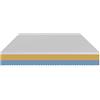 Baldiflex Materasso Singolo Memory 3 Strati Arcobaleno Monozona H 25 cm 80 x 190 cm - Aloe Vera Cus. Fiocco incl.
