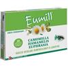 EUMILL GOCCE OCULARI 10FL0,5ML